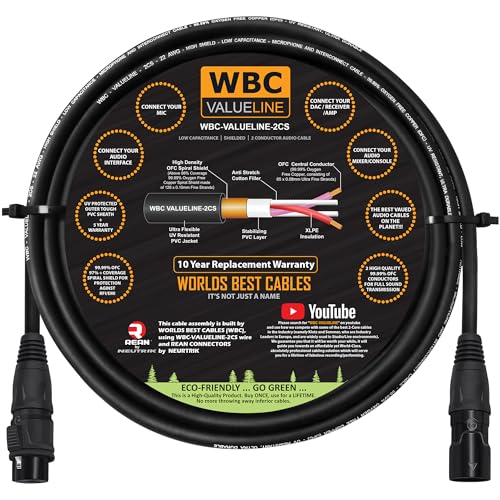 WBC-VALUELINE-2CS (22 AWG) - 2 Foot–Low-Capacitance Shielded Balanced Flexible Microphone, Active-Speaker & Interconnect Cables with Neutrik-Rean IP65 Rated Gold XLR Connectors