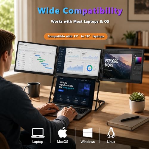 Image of Laptop Triple Screen Extender, 15.6 inch Freestanding Triple Portable Monitor for Laptop, 1080P FHD IPS, 1 USB-C Connection for 4 Screens, Foldable Triple Screen for Work & Travel