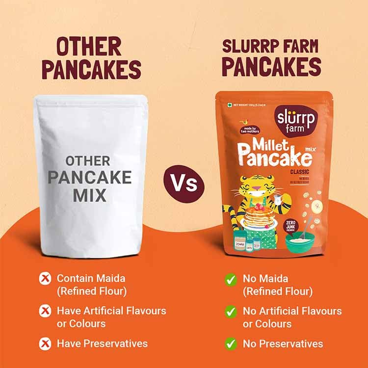 Slurrp Farm No Maida Pancake Mix | Instant Breakfast Mix made with Oats and Jowar | 100% Vegetarian Eggless Healthy Breakfast for Kids & Adults | Classic- Pack of 3 X 150g 4