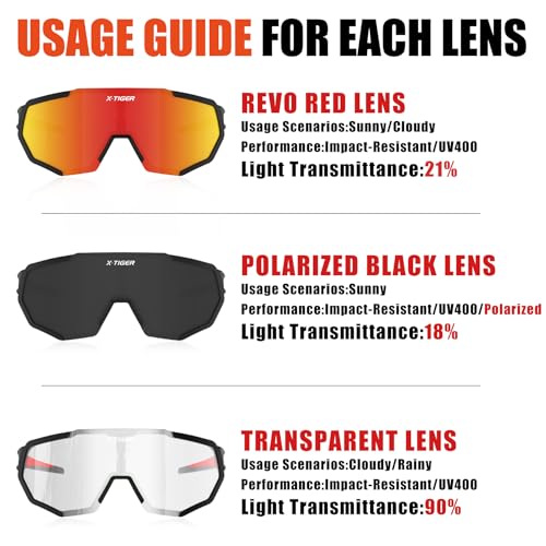 Image of X-TIGER Polarized Sports Sunglasses with 5 Interchangeable Lenses,Mens Womens Cycling Bike Glasses,Baseball Running Fishing