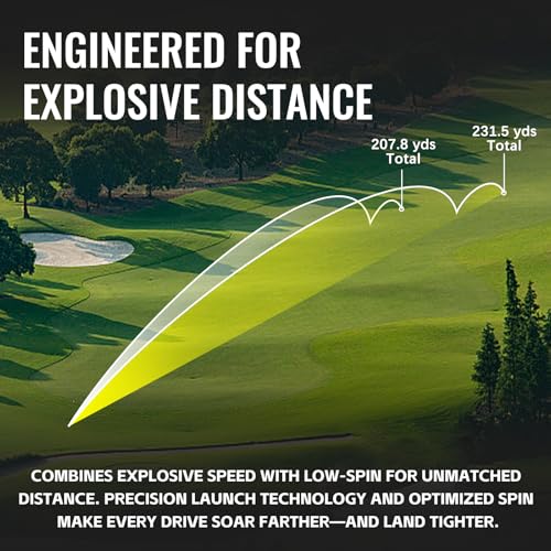 Honma D1 Distance Golf Balls