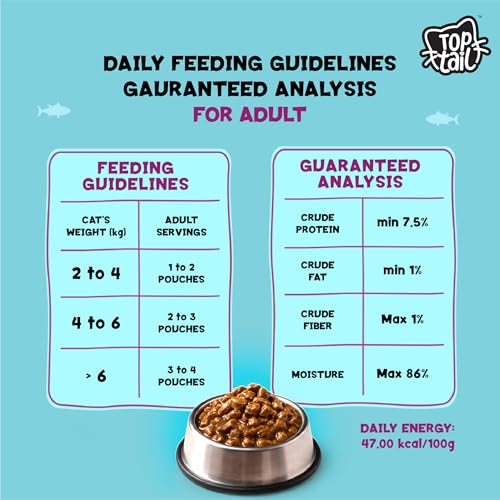 Image of Wet Cat Food Jelly Form | for 1+ Year Adult Cat Food High Protein & Omega 3, Healthy Skin & Coat | No Artificial Preservatives | (85g Each Pack) (Pack of 12, Tuna Fish & Chicken)