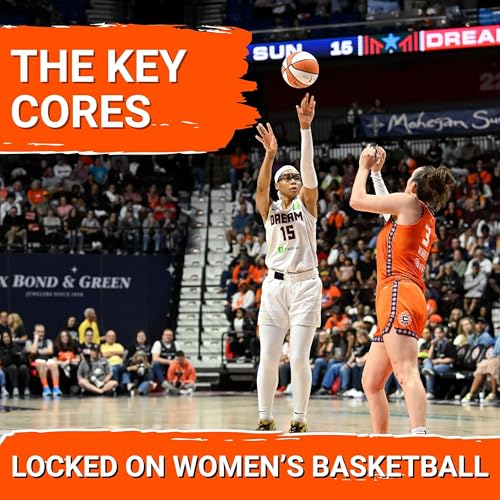 WNBA Core List DROPPED + Nneka to the Lynx?! | Transfer Portal Eligibility Questions