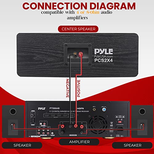 Pyle Center Channel Speaker Wooden Center Channel Speaker With Dual 4-Inch Woofer And Silk Dome Tweeter, Includes (2) 4'' High-Power Woofers, 1'' High-Temperature Voice Coil - Pcs2X4 #TOP1