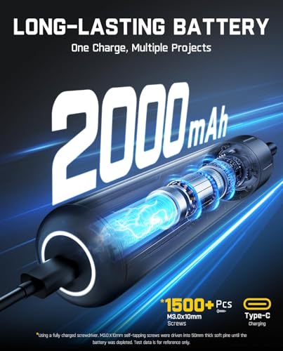 Fanttik S1 Pro Electric Screwdriver