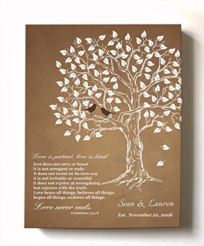 Personalized Anniversary Family Tree Artwork
