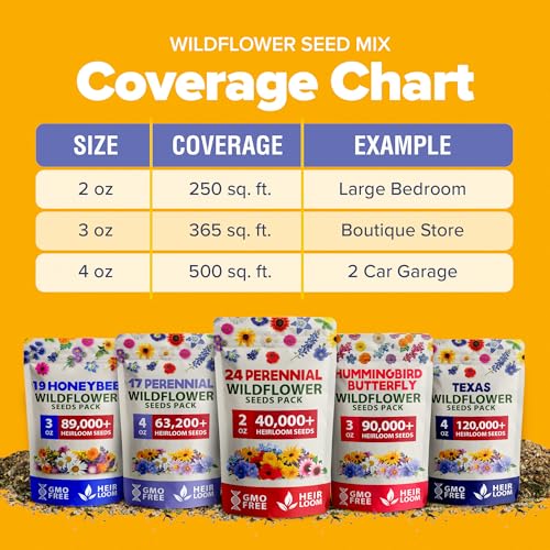 Image of Home Grown Premium Wildflower Seeds Bulk - 60,600+ Perennial Flower Seeds Mix for Planting Outdoors - 24 Variety Wildflower Seed Mix - Attracts Bees, Butterflies & Birds - 2oz Wild Flower Seeds