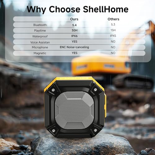 ShellHome 30W Magnetic Jobsite Portable Bluetooth Speaker w/ Hook (Yellow) - image 6