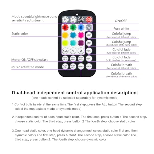 Image of AZIMOM 28keys Remote Control of Twinkle &Sound Activated Dual Color Version 20W 50W Starlight Motor Light Source