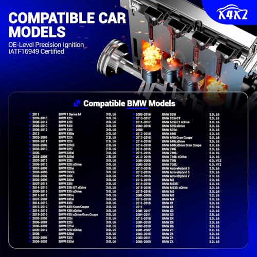 Image of UF667 Ignition Coil & ILZFR6D11 Double Iridium Spark Plug for BMW 2.5-6.0L | For Select BMW 128i 135i 323i 325i 330i 335i 525i 528i 550i 650i M5 M6 X3 X5 X6 Z4 Z8 2.5L 3.0L 4.4L 6.0L Models.