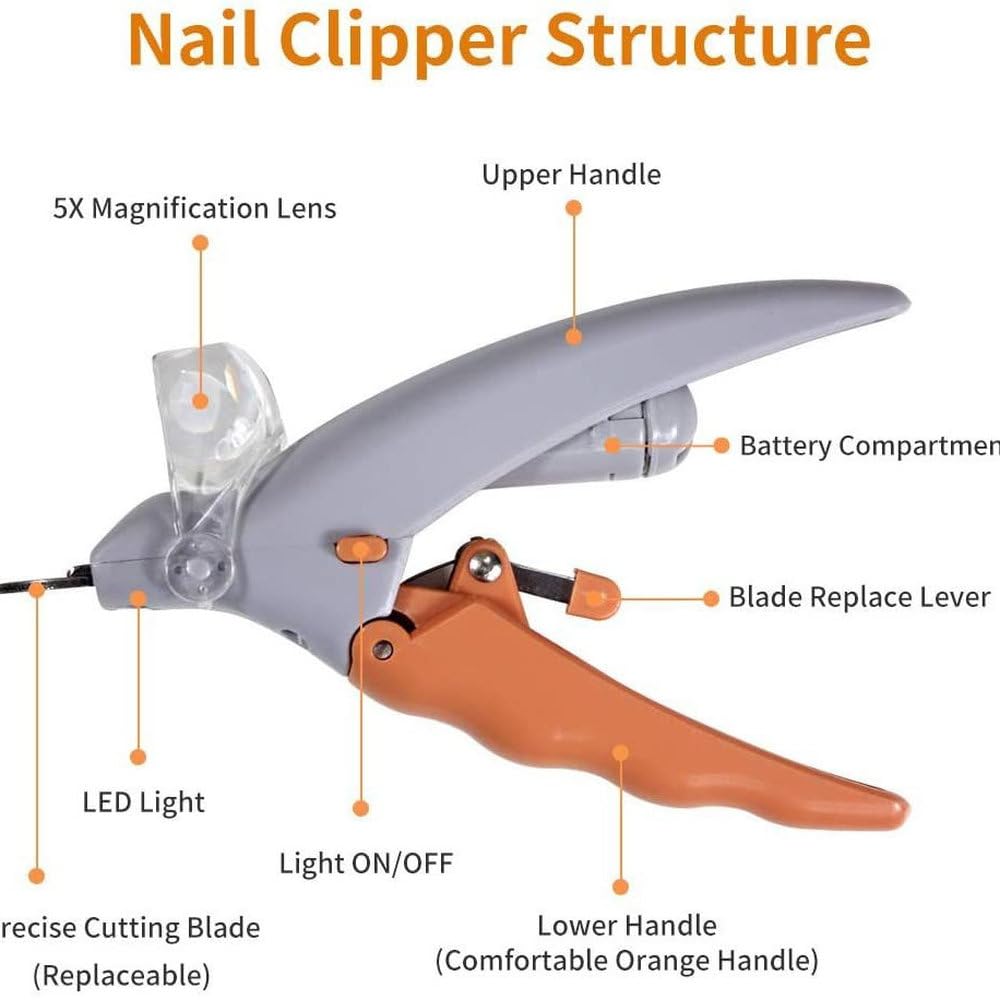 Coupe-ongles LED pour chats et chiens - Ciseaux à ongles lumineux avec lumière pour une coupe précise - Kit de toilettage pour toutes les tailles - Tondeuse à cheveux et outil de soin des griffes