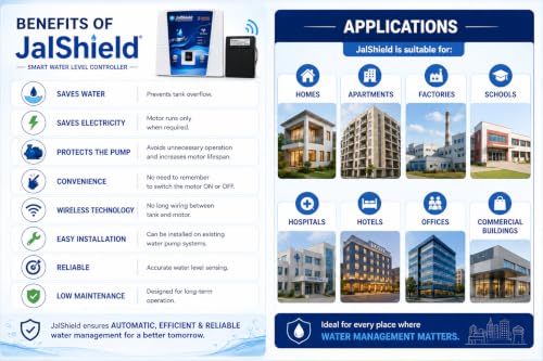 Image of JalShield Wireless Automatic Water Pump Controller