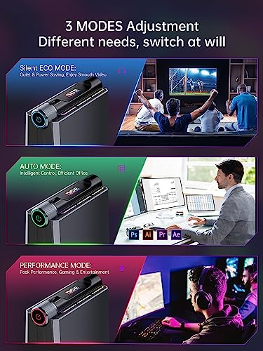 S3A Mini PC Gaming, ?MD Ryzen 9 6900HX(fino a 4,9 GHz), 16GB DDR5 512GB NVME SSD Mini Computer ?MD Radeon Graphics, W11-Pro/Triplo Display/Type-C/WiFi 6/BT5.2 - PC Desktop - Immagine 3