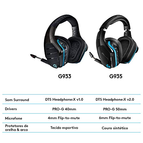 Headset Gamer Sem Fio Logitech G935 7.1 Dolby Surround com RGB LIGHTSYNC, Drivers de Áudio Avançados