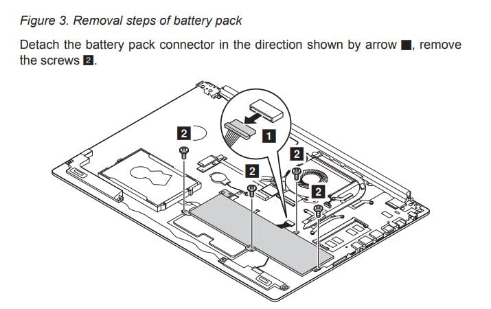 Image of ULTRAZONE Laptop Battery Compatible for Lenovo IdeaPad 330-15IKB 330-17AST 330-17IKB 520-15IKB B330-15IKBR V145-14AST V145-15AST V320-17IKB V320-17ISK