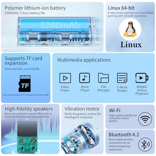 Image of RG35XX Pro Retro Handheld Game Console , RG 35XXPro Support HDMI TV Output 5G WiFi Bluetooth 4.2 , 3.5 Inch IPS Screen Linux System Built-in 64G TF Card 4353 Games(Transparent Teal-New)