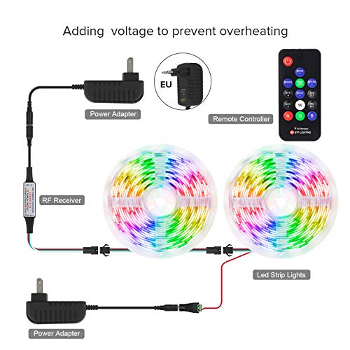 Controlador inalámbrico RGB para tiras LED WS2811 WS2812B miniatura 3