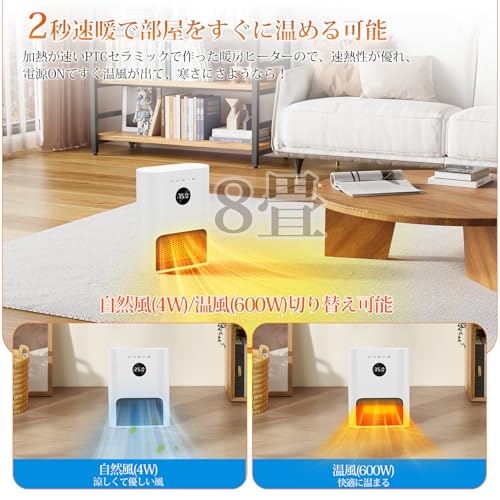 Pereis セラミックヒーター S980 の商品画像 2