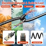 Qxcynsef 30M Outdoor Cat 6 Ethernet Patch Cable,Cat6 Internet 26AWG Heavy Speed-Duty LAN RJ45 Networking Shielded-550-Mhz Waterproof Direct Burial Long Network Cord 30M - Image 5