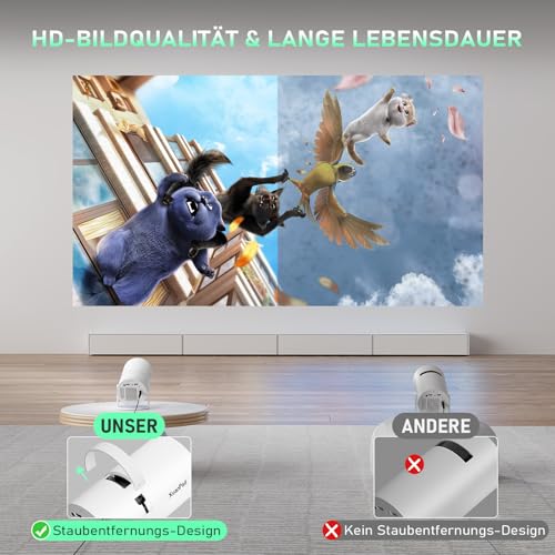 [Netflix-zertifizierter & Elektrischer Focus] Beamer 19000L 1080P Mini Beamer mit WiFi & Bluetooth Projektor mit 210° drehbarer Stand, Automatische Trapezkorrektur, Staubfilter & Wärmeableitungssystem