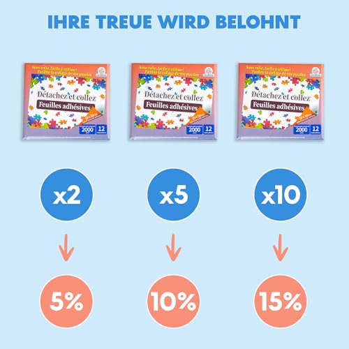 Puzzlekleber 1000 und 2000 Teile, Aufhängen des rahmenlosen Puzzles, Tutorial Video auf Deutsch, klebefolie für Kinder und Erwachsene