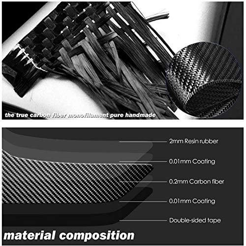 RETYLY per Camaro 2016-2020 Fibra di Carbonio Car