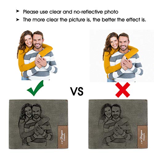 Personalized Wallet For Men, Custom Engraved Photo Wallets, Slim Bifold Wallets, Father's day Gifts2