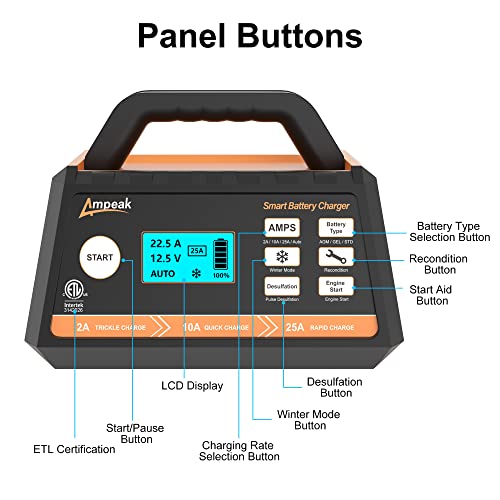 Ampeak 2/10/25A Smart Battery Charger/Maintainer 12V Fully Automatic With Engine Start #TOP7
