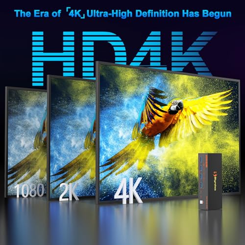 Image of 4K@60Hz HDMI KVM Switch 2 Monitors 2 Computers, with 4 USB 3.0 Ports for 2 Computers Sharing Dual Monitors Keyboard Mouse Printer with 2 USB Cables, Power Adapter and Controller