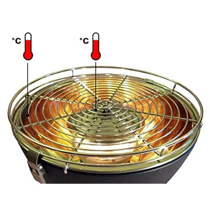 Feuerdesign Tischgrill "Mayon" - weiß, Holzkohlegrill mit Lüftermotor Grill und Grillzange – Bild 6