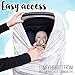WillordMy Nursing Cover Carseat Canopy - 5 in 1 Soft and Breathable Baby Car Seat Covers - Stretchy Breastfeeding Cover for Stroller Shopping Cart - Carseat Canopy with Infant Baby Beanie and Bag