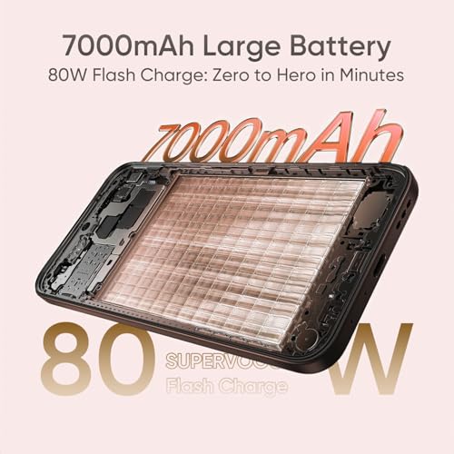 Image of OPPO A6 Pro 5G Smartphone 8+256GB, 6.75 -inch Screen, 144Hz Display, 7000mAh Battery, 80W Fast Charging,16MP Front Camera & 50MP Triple Camera, MediaTek Dimensity 6300 Mobile Platform,IP69, Brown