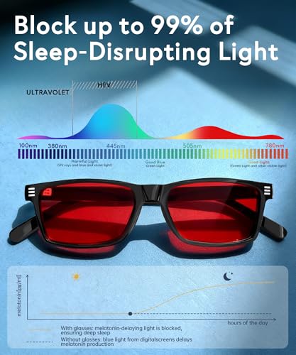 ANYLUV Red-Lens Blue Light Glasses for Sleep (Medium) — view 5