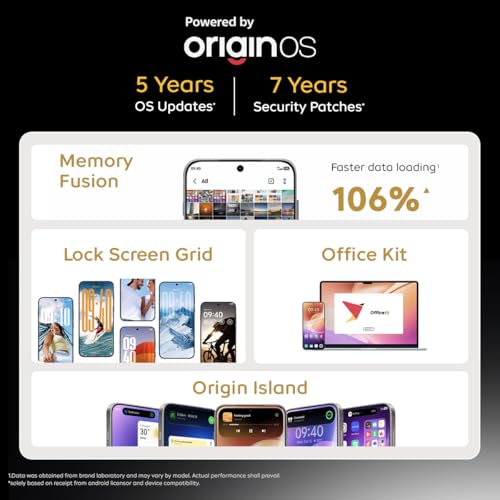 Image of iQOO 15 (Apex, 12GB RAM, 256GB Storage) | Fastest Snapdragon 8 Elite Gen 5 Processor* | Samsung 2K M14 Lead OLED Display | Origin OS 6 with Personalized AI Features
