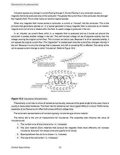 Global Specialties GSC-2301 Electronics Fundamentals Student Text - Thumbnail 5