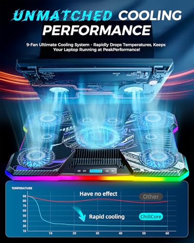 Image of ChillCore RGB Laptop Cooling Pad, Gaming Laptop Fan Cooling Pad 9 Fans for 15.6-19.3 Inch Laptops, Laptop Cooler with 8 Height Stands, 2 USB Ports - A21 Pattern