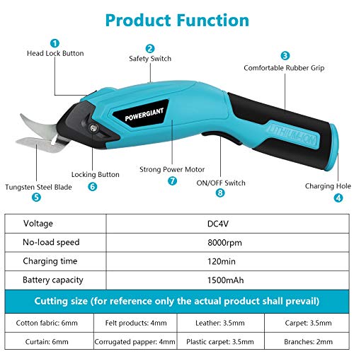 Cordless Electric Scissors for Cutting Fabric, Cardboard, Leather, Carpet - POWERGIANT Electric Shears with 2 Extra Blades (Blue)