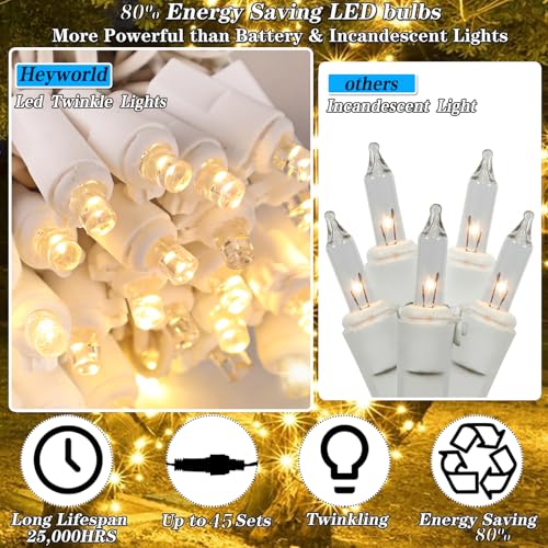 Heyworld Slow Twinkle Christmas Lights, 60 LED 17ft UL Certified Soft String Lights, 5mm Waterproof Fairy Glow for Indoor/Outdoor Christmas, Wedding, Garden Decor - image 5