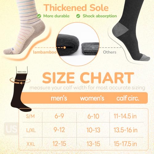 Iambamboo Merino Wool Compression Socks for Women & Men, 20-30 mmHg Knee High Dryarn Socks for Flying, Travel, Running S/M (Nude Coil) by Iambamboo - Image 6