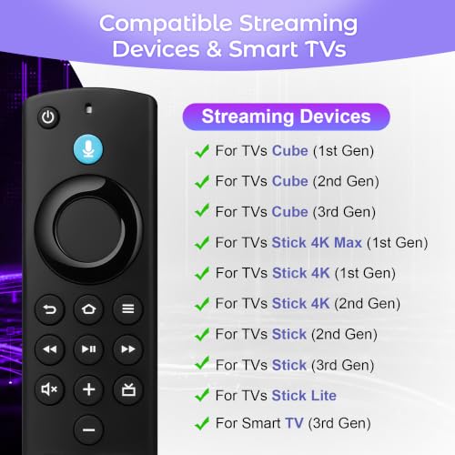 Image of TV Remote Control Replacement Compatible with Insignia Fire Series, Pioneer, Cube, Smart TV, for FireStick (4K /4K Max /Lite /2nd Gen /3rd Gen) with Voice