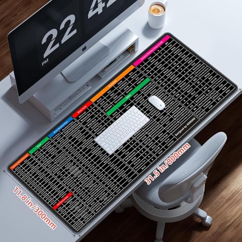 Image of 5 Pcs Laptop Accessories Combo with Adjustable Aluminum Laptop Stand, 7-in-1 Electronic Cleaner, Silicone Keyboard Cover, Data Cable Set & Shortcut Mouse Pad for Office Study Travel