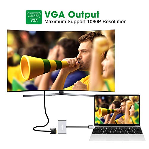 USB to HDMI VGA Adapter, USB 3.0 to HDMI Converter 1080P, Support HDMI VGA Sync Output for Windows 10/8/7 Only, NO Mac OS/Linux/Vista