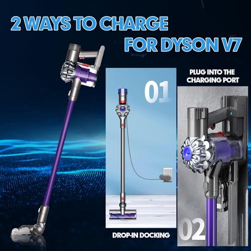 Image of 21.6V Replacement for Dyson V7 Battery Compatible with SV11 V7 Animal