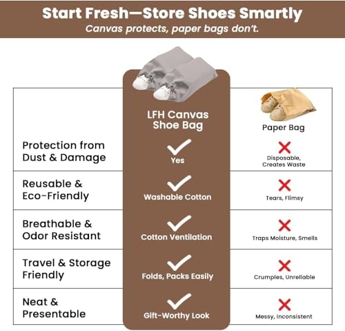 Image of LFH Cotton Rich Shoe Storage Bags with Drawstring, Dustproof Breathable Reusable Organizer, Perfect For Travel, Dorm, Hotel, College, Gym, Easy to Carry, Machine Washable 8 inchx17 inch (Pack of 2) - Grey