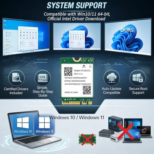 Tarjeta de red inalámbrica WiFi 6E RTL8852CE NGW con Bluetooth 5.3, banda triple, 5400 Mbps, para laptop, compatible con Windows 10 y 11 (64 bits), interfaz M.2/NGFF miniatura 7