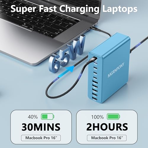 Image of 320W USB C Charger Block, MGRNPONY 10-Port GaN USB C Charging Station | PD 65W Laptop Fast Charger Adapter for MacBook Pro /Air, DELL, iPad, iPhone, Samsung Galaxy（Light Blue）