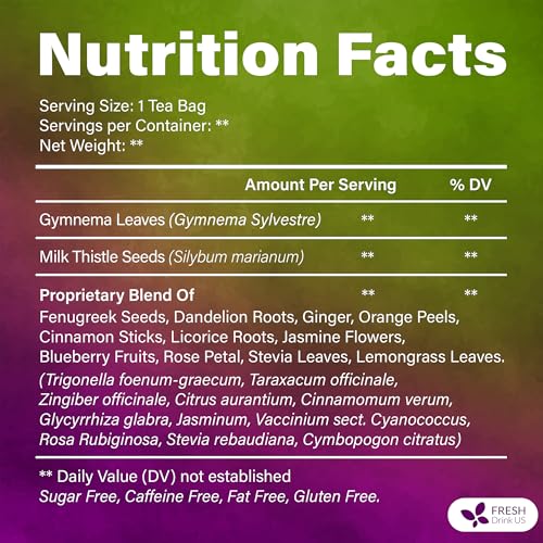 Image of FreshDrinkUS, Vitality Balance Tea Bags | 30 Count | Herbal Blend with Gymnema, Milk Thistle Seed, Fenugreek, Dandelion Root, Ginger, Orange Peel & Other Herbs - 100% Natural, Caffeine-Free Herbal Tea