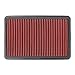 DNA Motoring AFPN-184-RD Washable Drop In Panel Air Filter Enhance Engine Performance Power & Acceleration Improve [Compatible with 12-18 Mazda 3 2.0L 2.3L 2.5L / 13-18 CX-5 2.0L 2.5L / 14-18 6 2.5L]