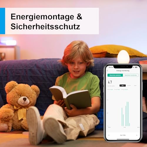 ANTELA WLAN Smart Steckdose mit Strommessung 16A – Ansicht 3