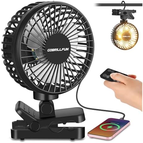 Ventilateur à pince GOBRILLFUN 4000 mAh Cover
